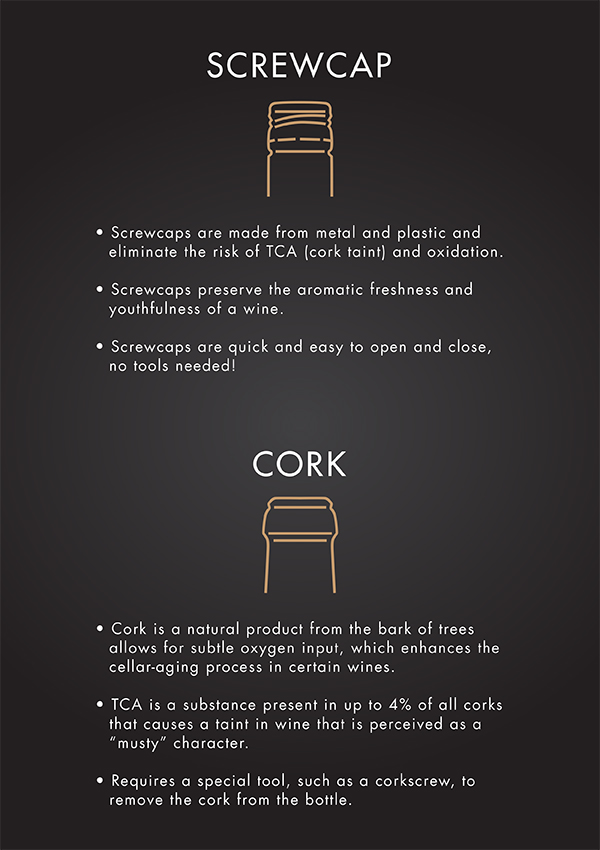 benefits of screwcap wines siduri