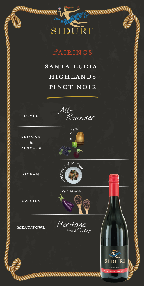 Santa Lucia Highlands Pinot Noir Pairing Guide Santa Lucia Highlands Pinot Noir Pairing Guide