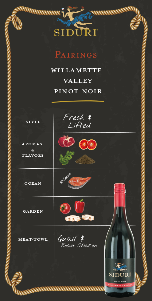 Willamette Valley Pairings